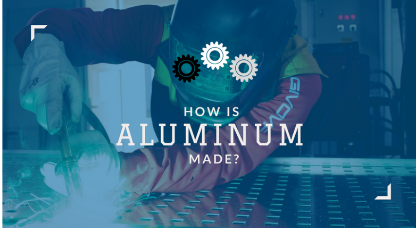 How is Aluminum Made?