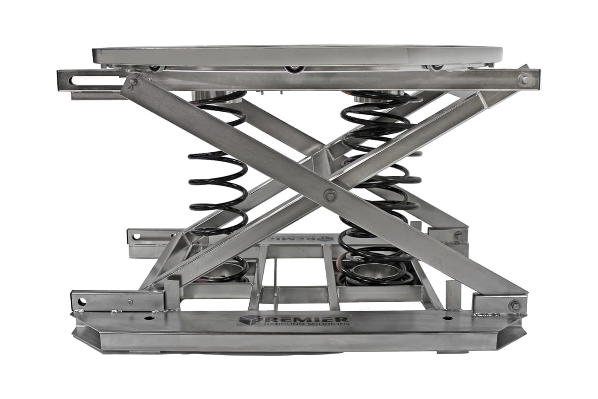 2. Stainless Spring Pallet Positioner
