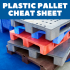 What Types Of Plastic Pallets Are There